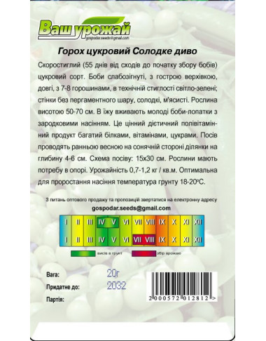 Сладкое чудо