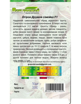 Дружня сімейка