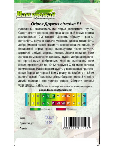 Дружня сімейка
