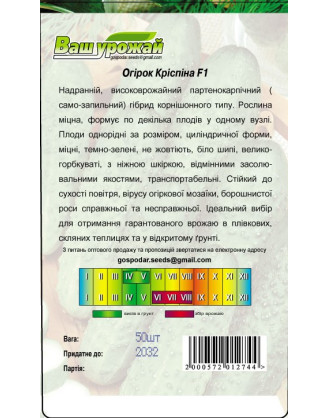 Кріспіна F1