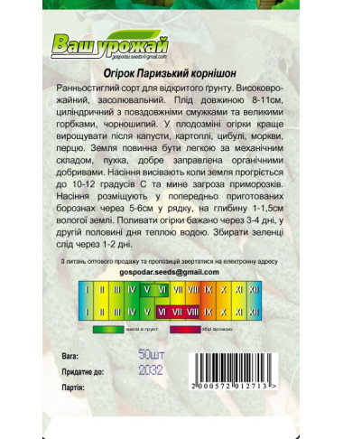 Парижский корнишон