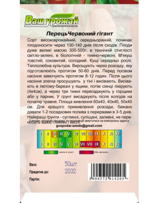 Червоний гігант
