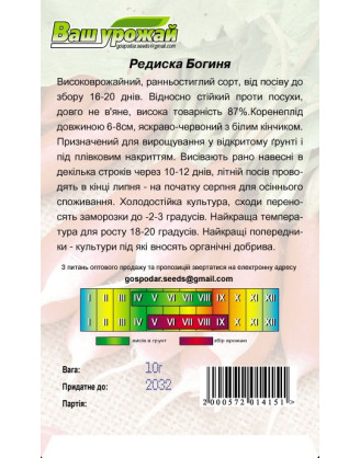 Богиня 