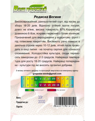Богиня 
