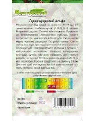 Цукровий Альфа