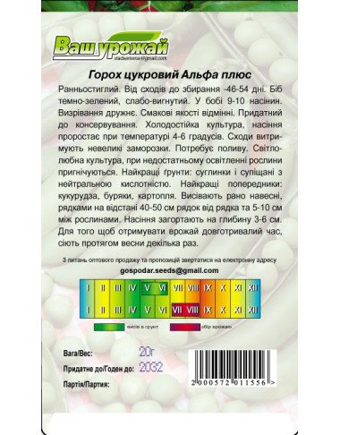 Альфа плюс 