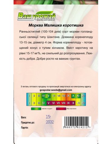 Малятко коротун