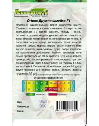 Дружня сімейка
