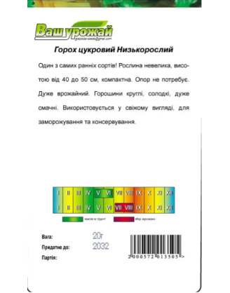 Цукровий Низькорослий