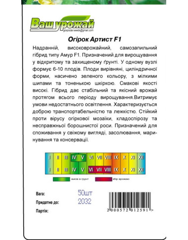 Артист