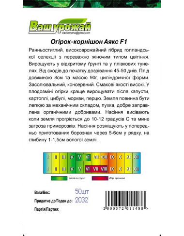Аякс F1