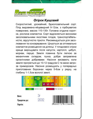 Кущовий F1