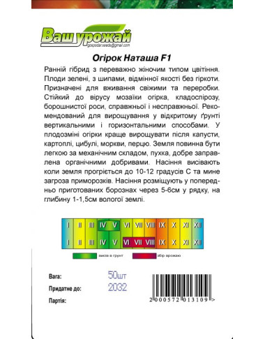Наташа F1