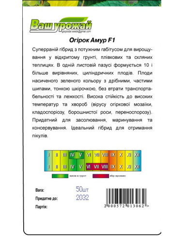 Амур