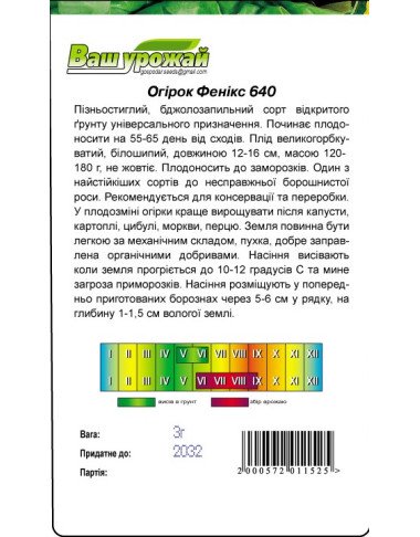 Феникс 640