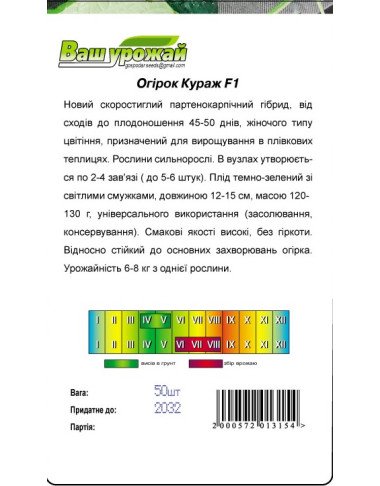 Кураж F1