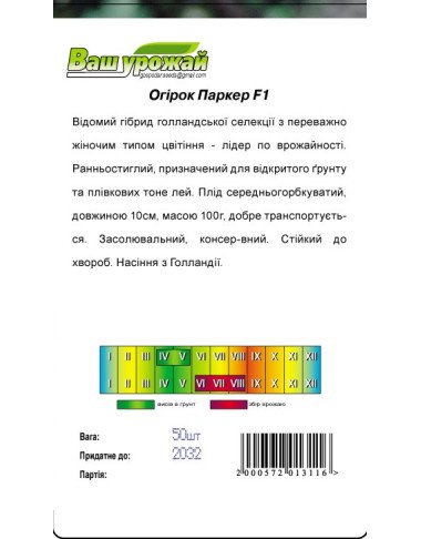 Паркер F1