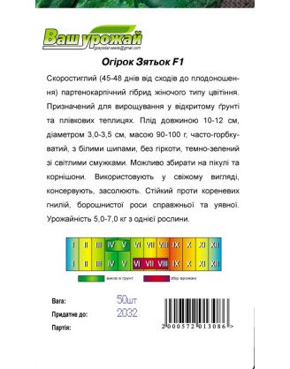 Зятек F1