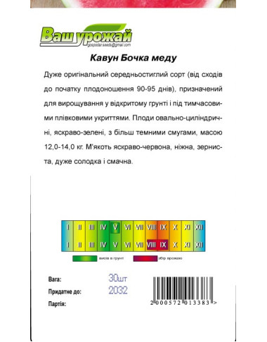 Бочка меду