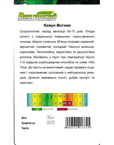 Вогник