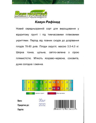 Рафінад
