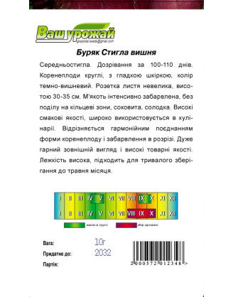 Спіла вишня