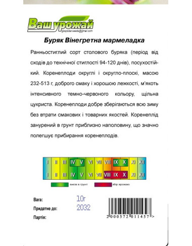 Вінегретна мармеладка