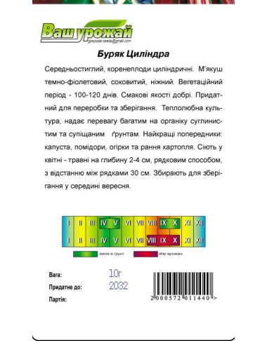 Цилиндра