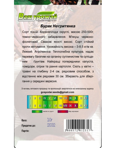 Негритянка