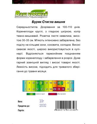 Спіла вишня