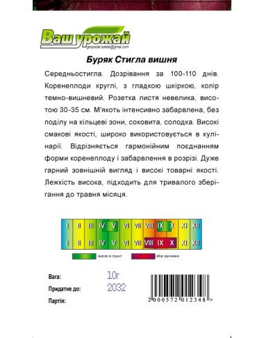 Спелая вишня