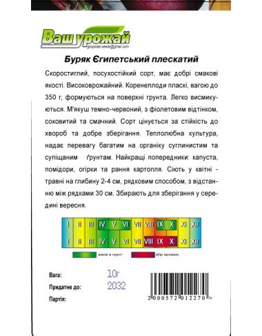 Єгипетська плоска