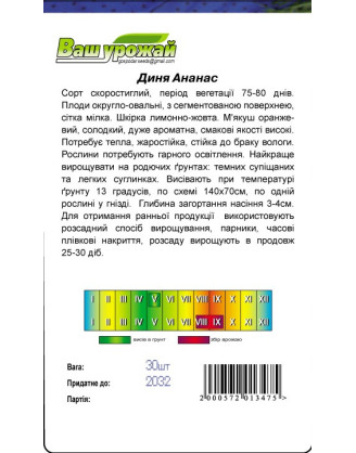 Ананас