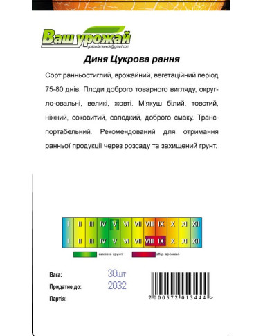 Сахарная ранняя