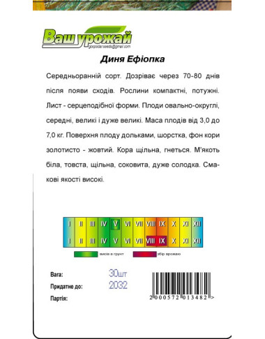 Ефіопка