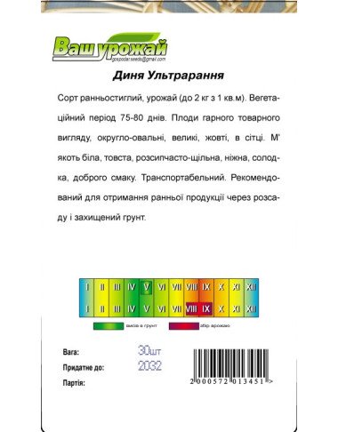 Ультраранняя