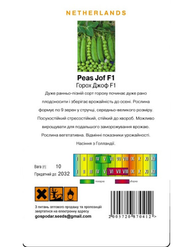Джоф F1 (Г)