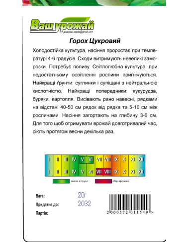Сахарный