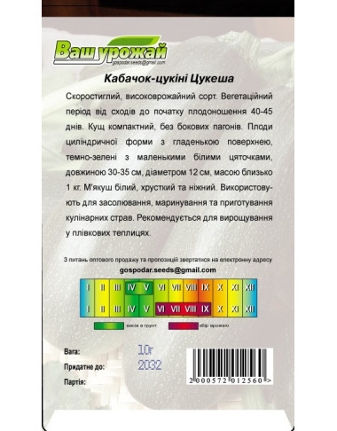 Цукеша