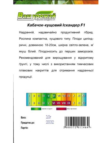 Іскандер F1