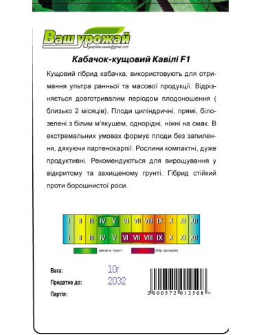 Кавілі F1