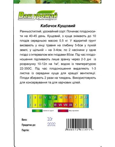 Кущовий