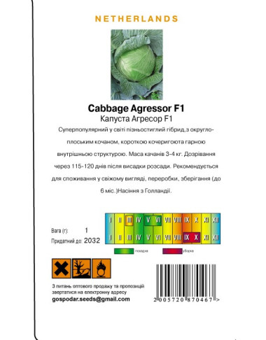 Агресор F1 (Г)