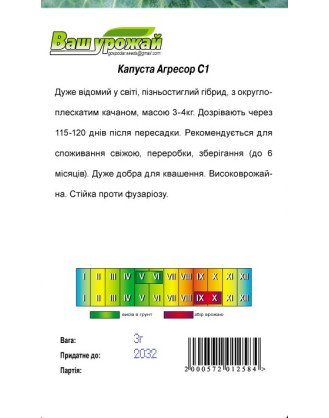 Агресор F1