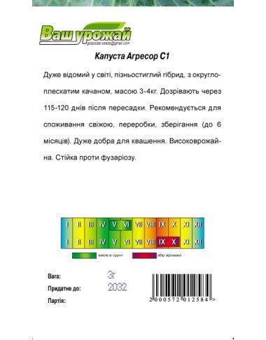 Агрессор F1