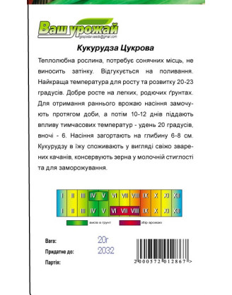 Цукрова