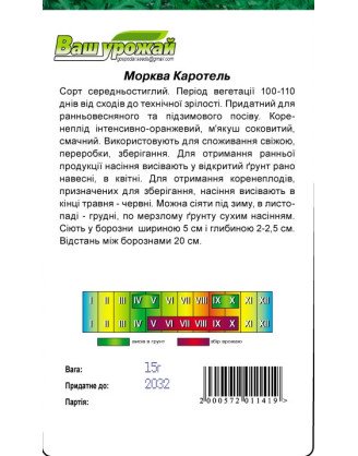 Каротель
