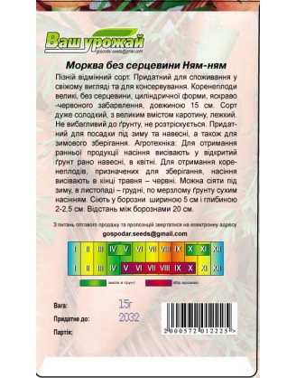 Ням-ням
