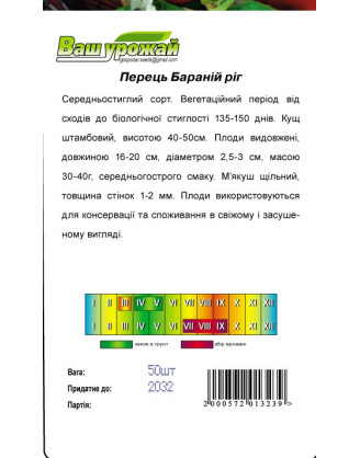 Бараній Ріг
