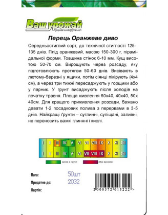 Оранжевое чудо
